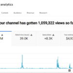 #youtube-seo #seo #imitbd #Project
