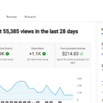 #youtube-seo #seo #imitbd #Project