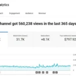 #youtube-seo #seo #imitbd #Project